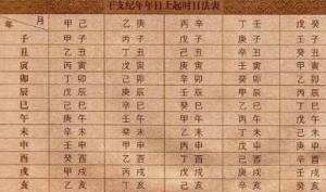 韩国的历史纪年 韩国的历史纪年
